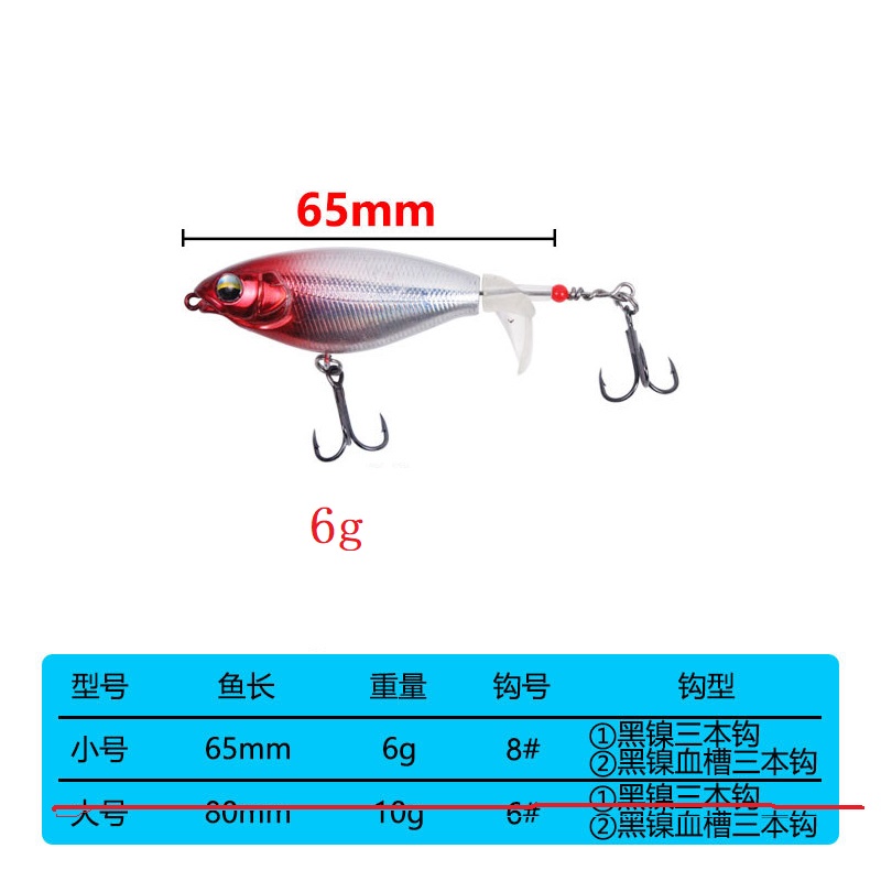 1Pcs Umpan Pancing Hard Bait Bentuk Ikan Imitasi 6.5cm 6g Popper Fishing Lure Swimbait Bass Floating Bait Tackle