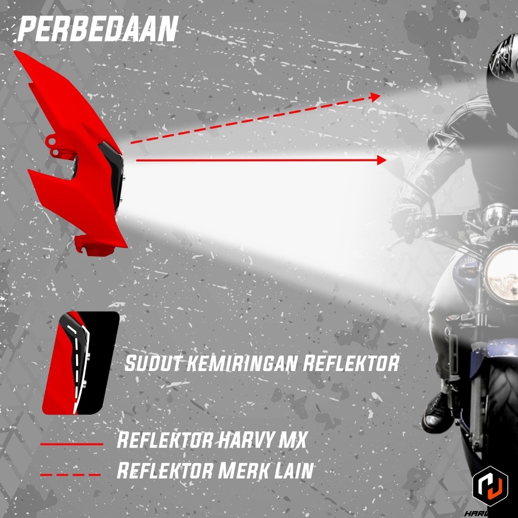 LAMPU DEPAN REFLEKTOR HEAD LAMP LED 8 MATA JELLY KLX 150 BF D TRACKER CRF 150 L WR 155 HRV