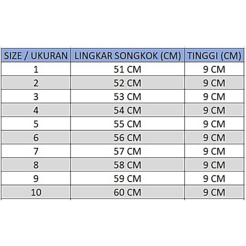 Peci Kopiah Songkok Hitam Motif Batik Bordir Tinggi 9cm Murah Harga Grosir - Peci Kopeah Pria Model Terbaru Bisa Bayar di Tempat COD