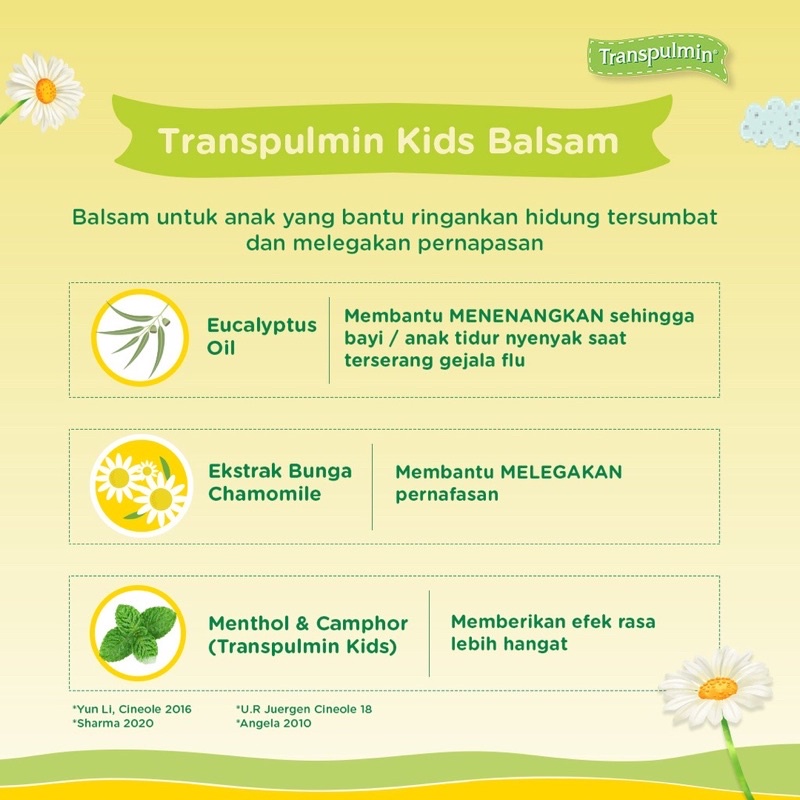 Balsam Anak Transpulmin Kids Atasi Pilek Batuk Hidung Tersumbat 20gr