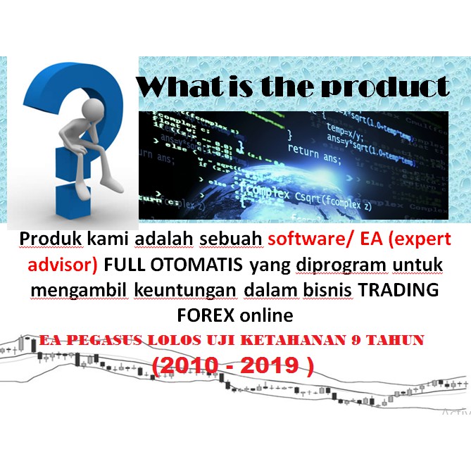 ROBOT FOREX / EA FOREX / EA PROFIT KONSISTEN / EA PROFIT / EA ANTI MC / EA TRADING / ROBOT TRADING