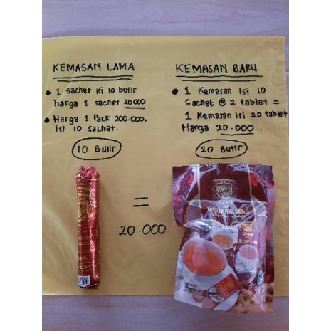 

[KODE PRODUK BDSE89857] SERBAT JAHE SOLO CAP JANGKRIK ASLI SOLO
