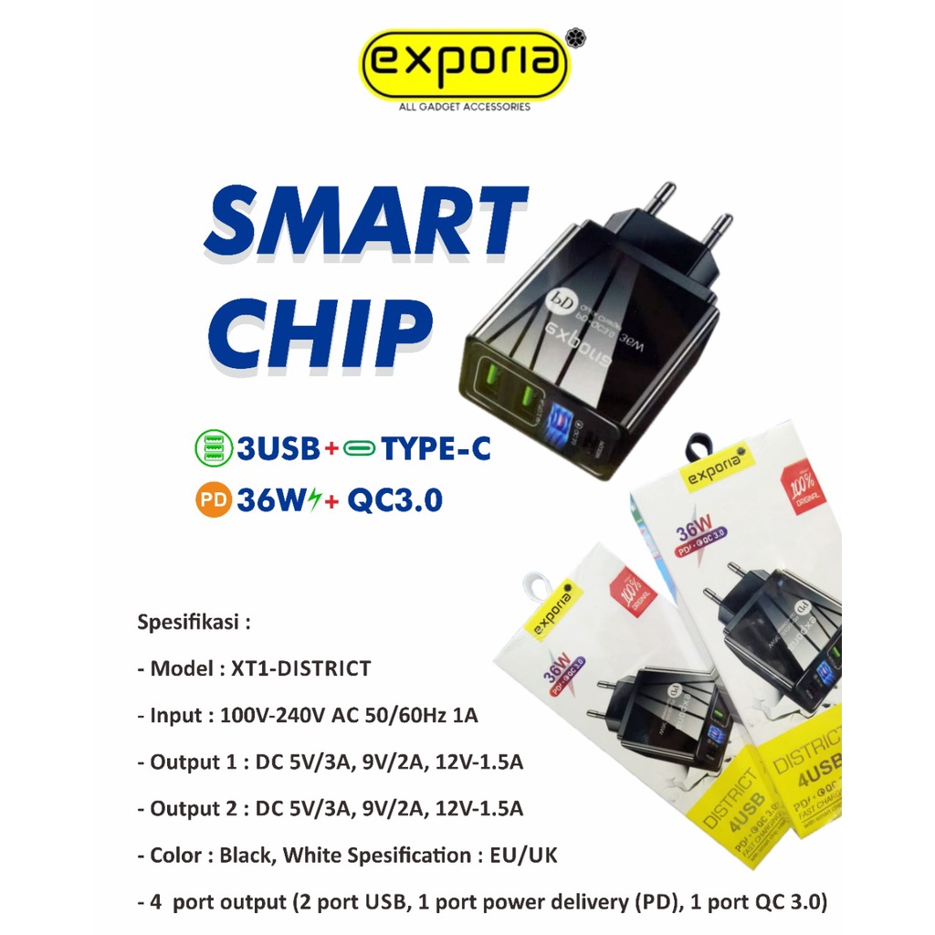 CHARGER EXPORIA DISTRICT MICRO QUALCOMM 3.0 TYPE C SMART CHIP