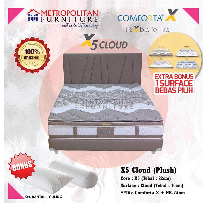 Springbed Comforta X - X5 Cloud Empuk FULL SET Spring Bed / Kasur / Matras