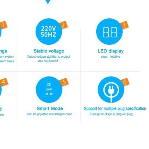 ✲ Timer Stop Kontak Timer Listrik Digital Timer Switch Saklar Otomatis ○