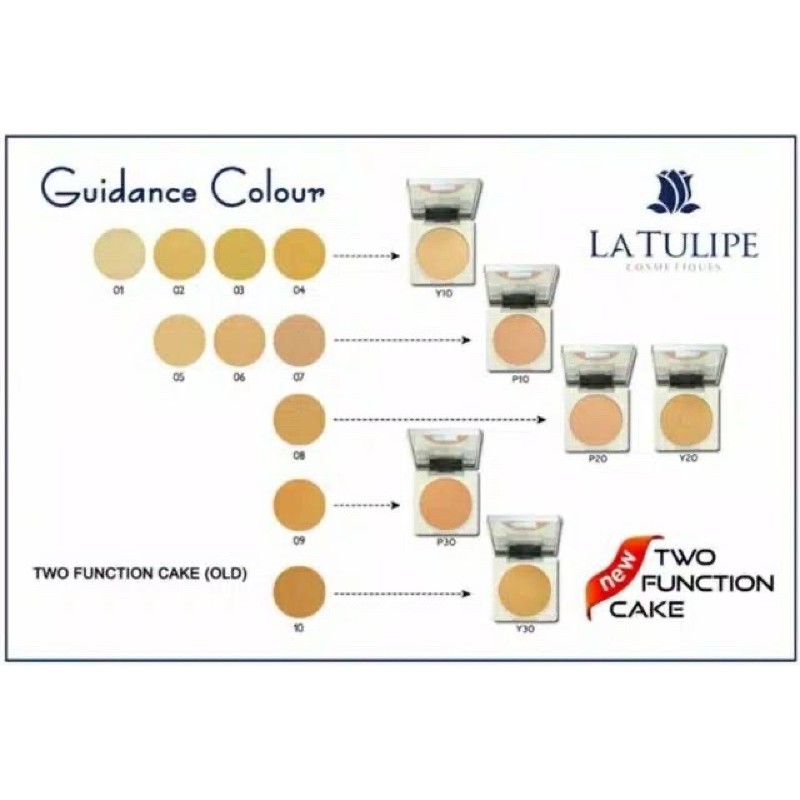 LA TULIPE Two Function Cake ( REFIL )