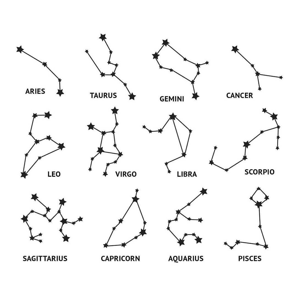[INKNIGHT] [ZODIAC] RASI BINTANG Tato Temporer/Tattoo Temporary/Temporary Tattoo ANTI AIR BERKUALITA