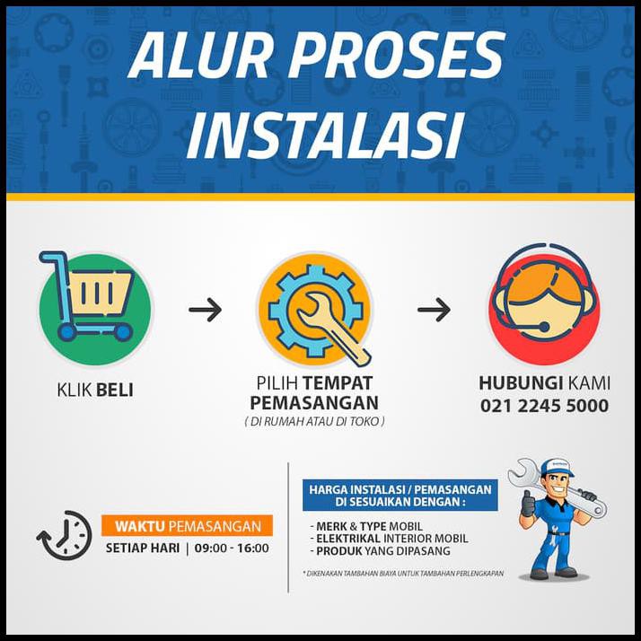 Promo Terbatas Ring Speaker Dudukan Speaker Mobil 6" 6.5" Mobil Toyota