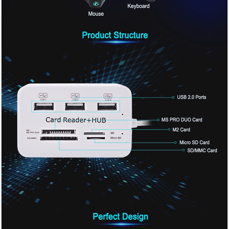 Combo Card Reader USB Hub  3 USB 2.0/SD/TF/M2/MSDuo Port