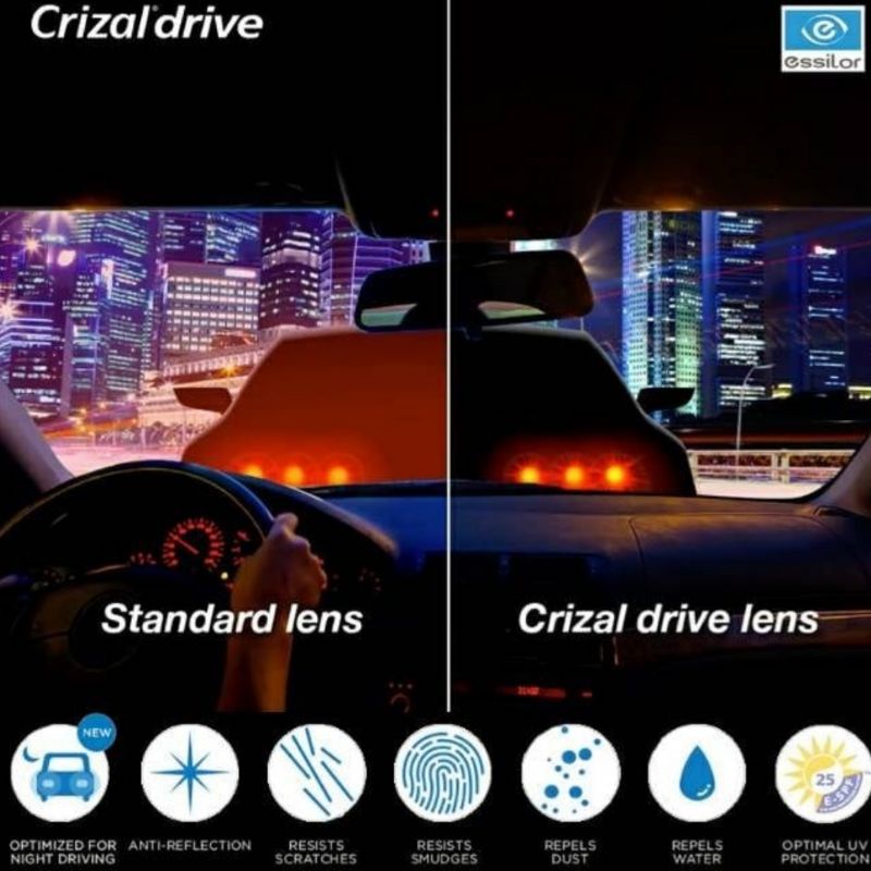 essilor prevencia/blueray/essilor sunsations/photocromic