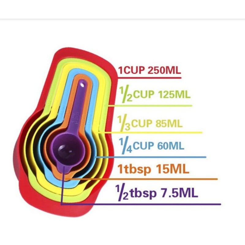 

Sendok Takar Sendok Ukur Measuring Spoon Measuring Cup 6 in 1