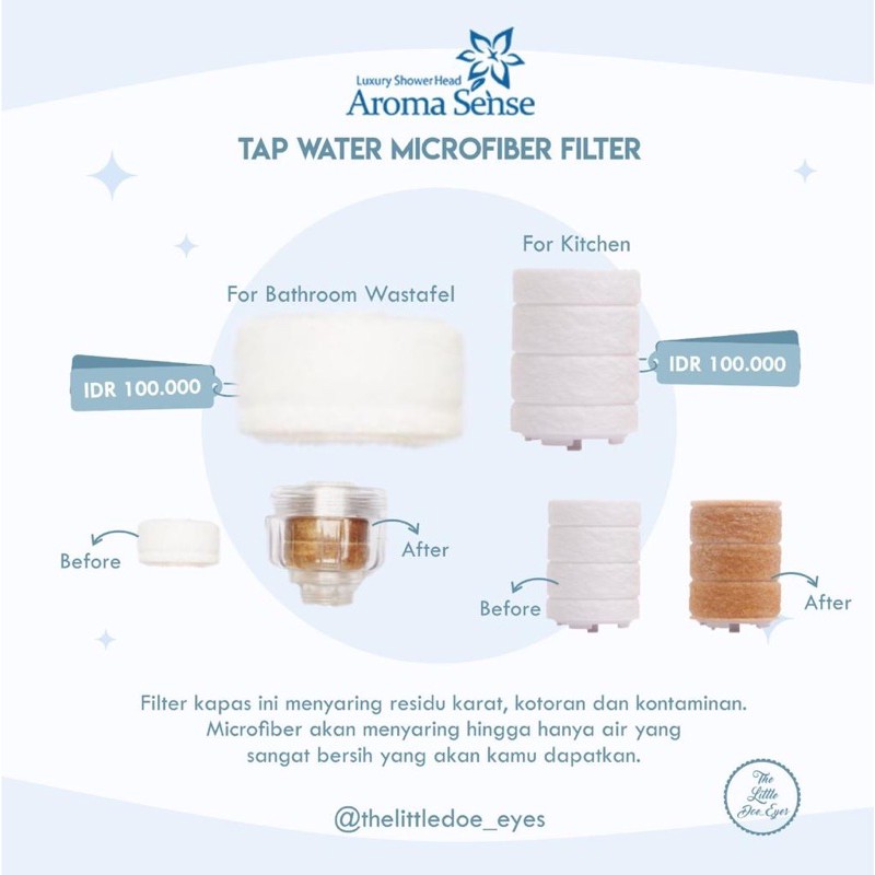 Aroma Sense Tap Water Filter &amp; Microfiber Filter