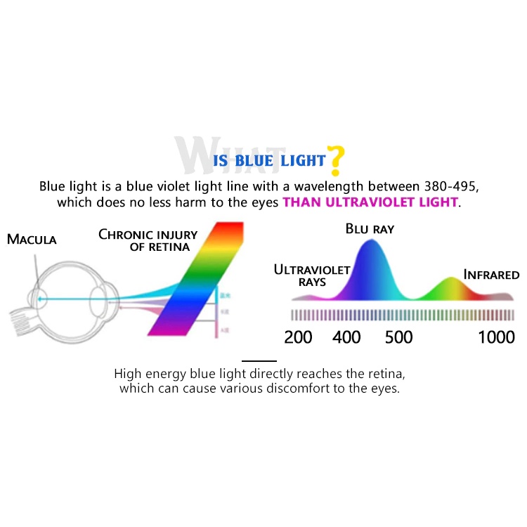 Brightzone Kacamata Anti Radiasi Komputer Blue Light Pria Wanita Keren Anti UV Sinar Radiasi / Kacamata Computer / Kacamata Style / Korea Mode / Jepang Mode / Modern Style / Kacamata anti radiasi / UV / Monitor Komputer / Monitor Computer