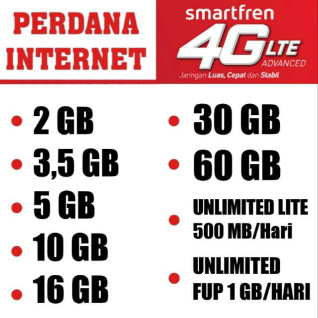 Paket Data Kuota Internet Smartfren 2GB, 3,5GB, 5GB, 10GB, 16GB, 30GB, 60GB, Unlimited Lite, Unlimited75K