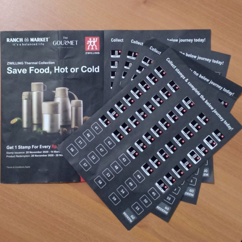 Zwilling Thermal Collections