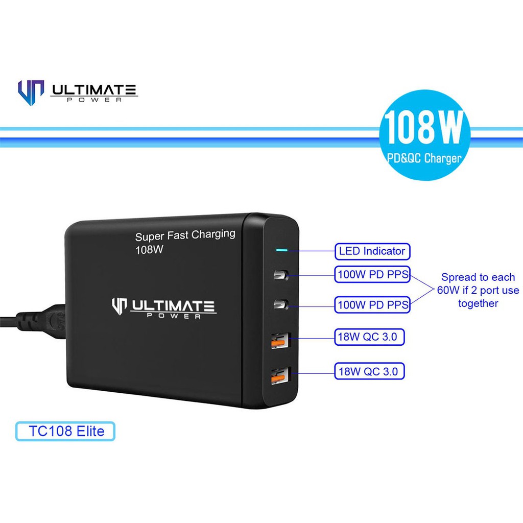 Adapter 108W Dual USB-C PD + QC 3.0 TC108 Elite Super fast Ultimate Power