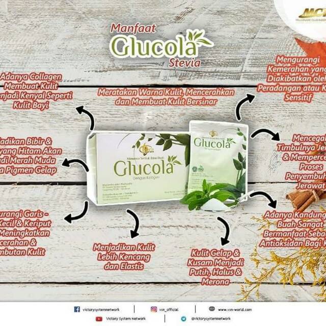 

Glucola Stevia