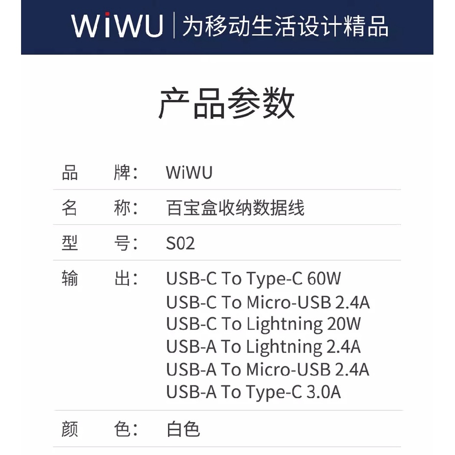 WIWU Almighty Charging Suit Storage Case Cable - Kabel Data All-in-One