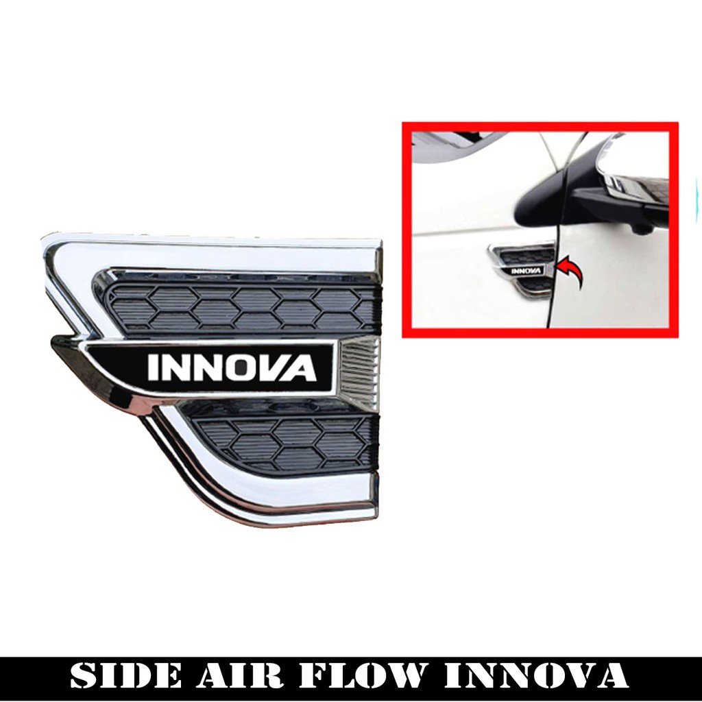 Side Vent - Side Air Flow All NEW INNOVA REBORN