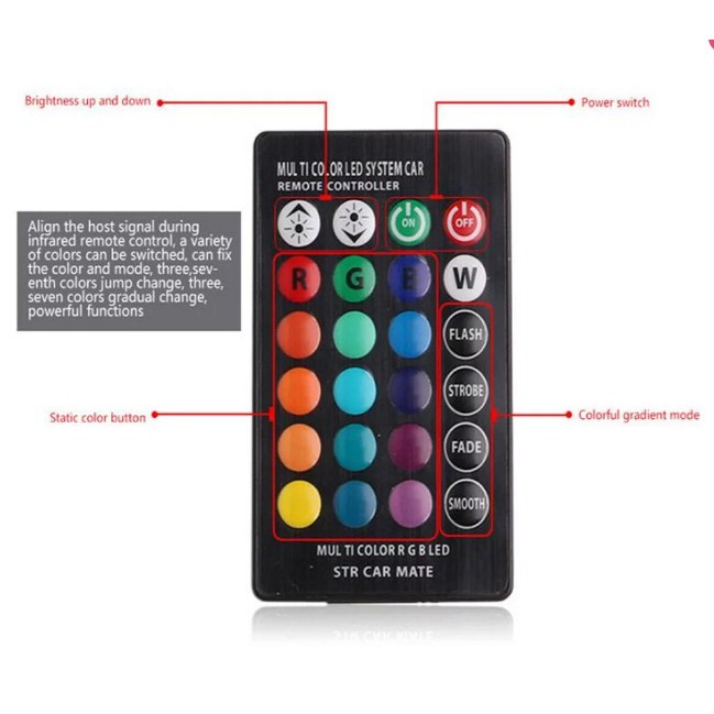 Lampu Led T10 RGB Plus Remote Led Senja Kota