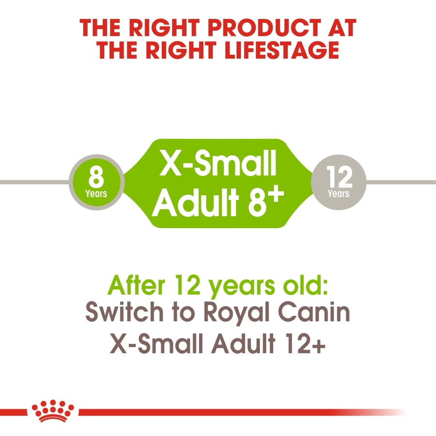 Royal Canin XSmall Adult 8+ 1.5 kg Makanan Anjing DogFood Senior 1.5kg