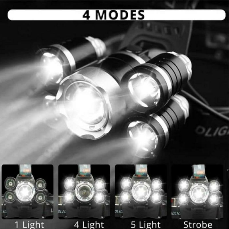 High Power Senter Kepala LED Cree T6 16000Lumens / Headlamp Cree LED T6 Super Terang /Lampu Kepala