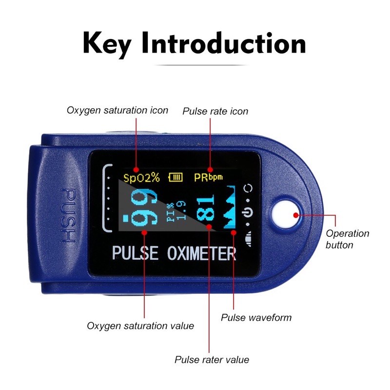 Oksimeter Oxymeter Fingertip Pulse Alat Pengukur Kadar Oksigen Dalam Darah Detak Jantung Original By Mykochen.ina