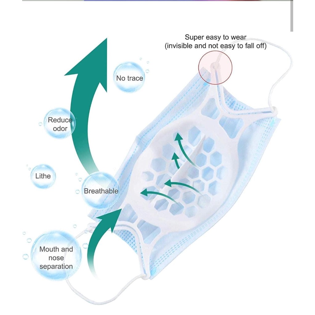 Penyanggah masker 3D Mask Braket Silikon Sirkulasi Udara