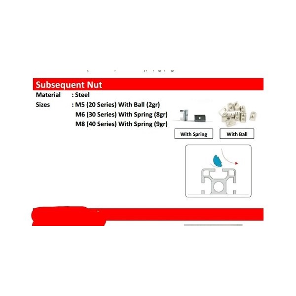 Spring nut . Nut profile . subsquer nut series 4040 (M6)