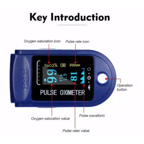 [MH] Oximeter LK88 Fingertip Pulse Oxymeter Lk-88 Alat Ukur Kadar Oksigen Detak Jantung Oksimeter spO2