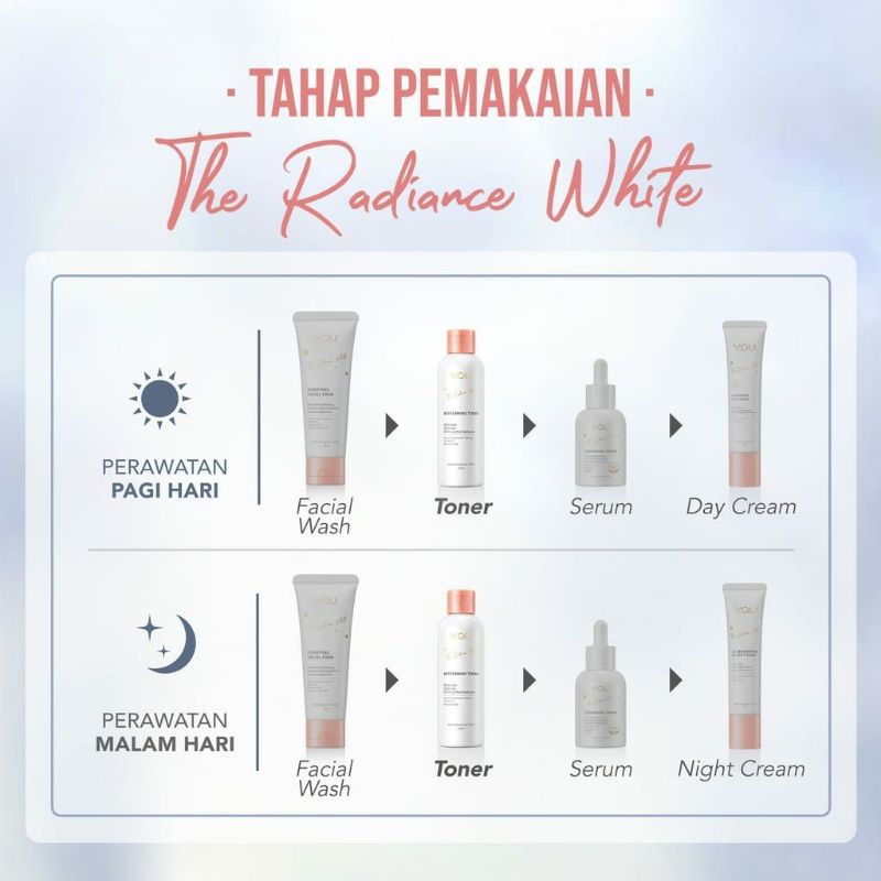 YOU The Radiance White Essential Toner 100 ML