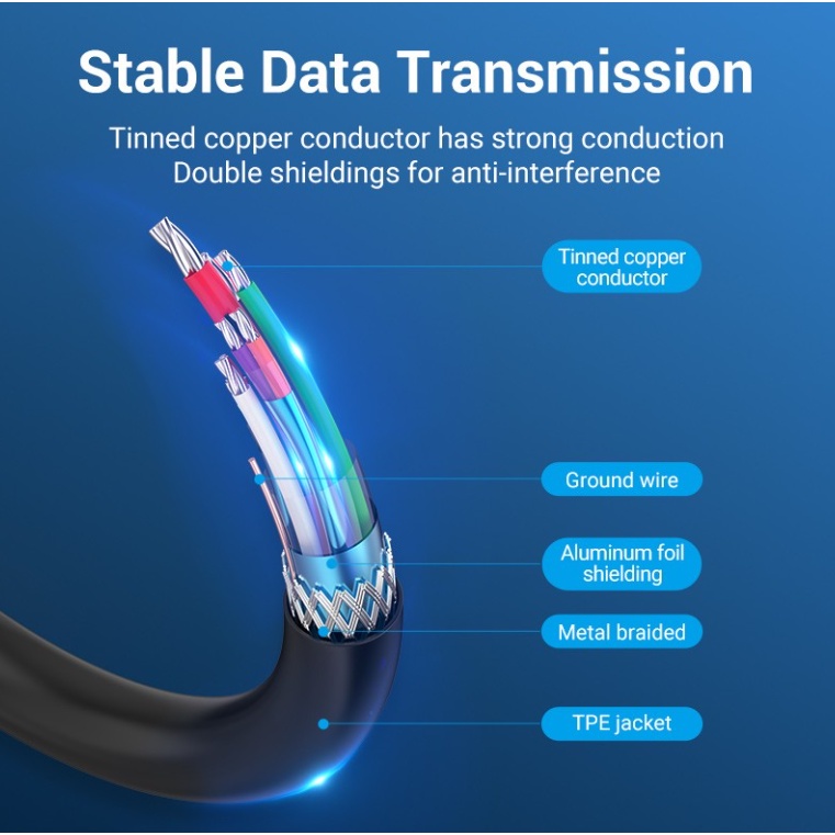 Vention Kabel Data Harddisk Eksternal USB-C to Micro-B HDD Hard Disk