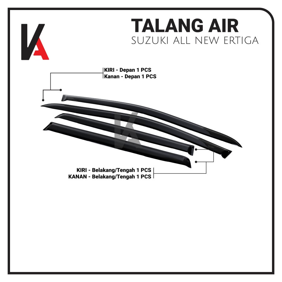 TALANG AIR PINTU MOBIL SUZUKI ALL NEW ERTIGA 2018 MODEL SLIM 4 PINTU