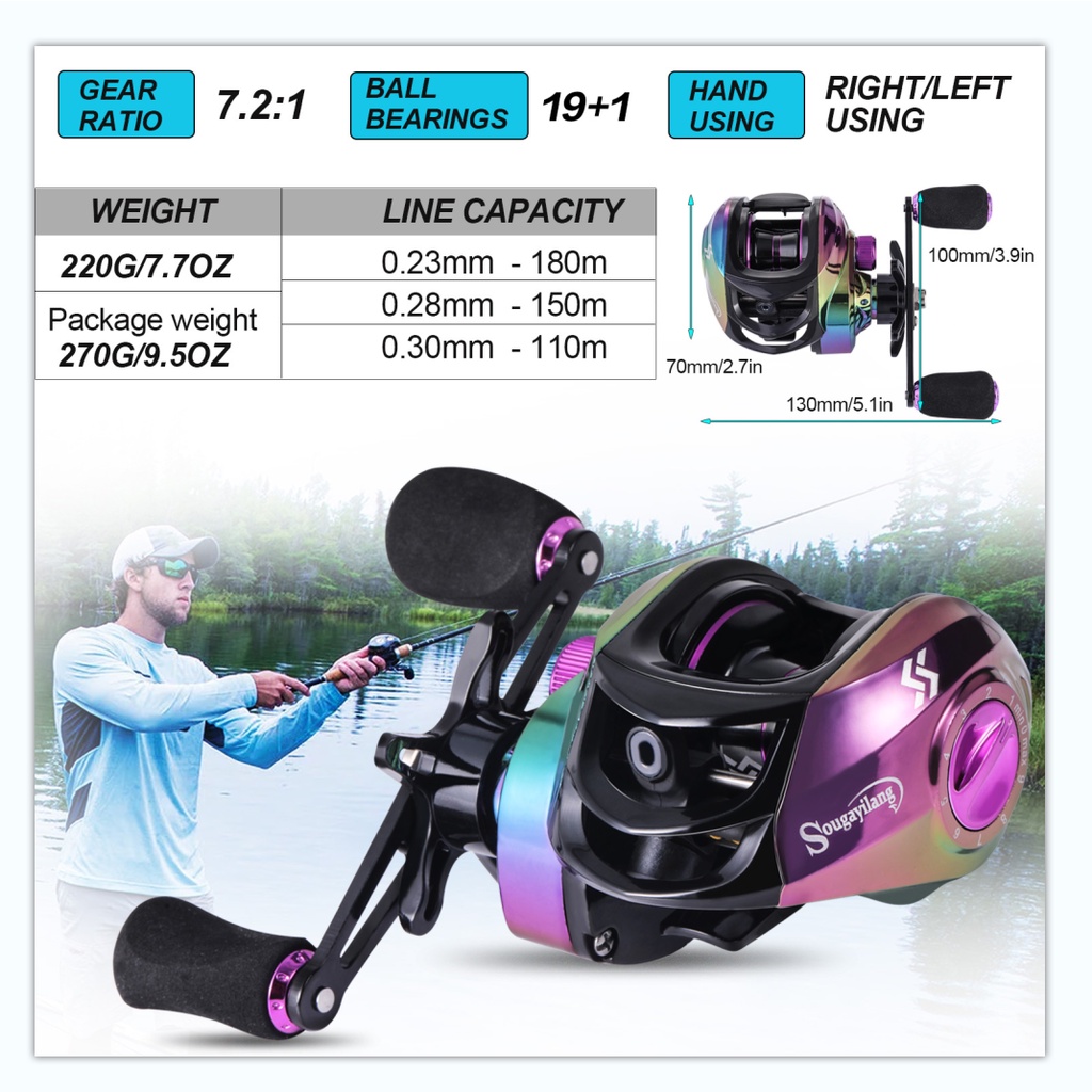 Sougayilang Baru Baitcasting Fishing Reel 19 + 1BB EVA Menangani Warna-warni Casting Fishing Reel Pancing untuk Memancing Air Tawar