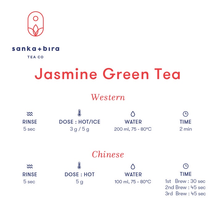 

B0621D Sanka+Bira Jasmine Green Tea (Single Origin Green Tea, Loose Leaves) - 50 Gr 054