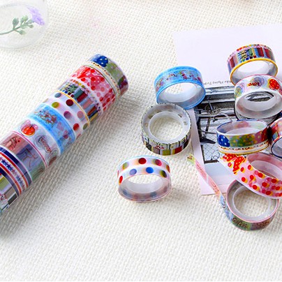 

Isolasi Warna/Karakter (Motif Random)