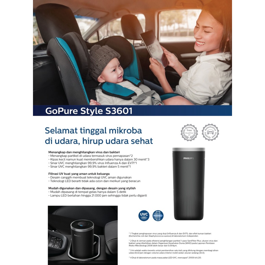 Philips GoPure Style Series 3000 Car Air Purifier