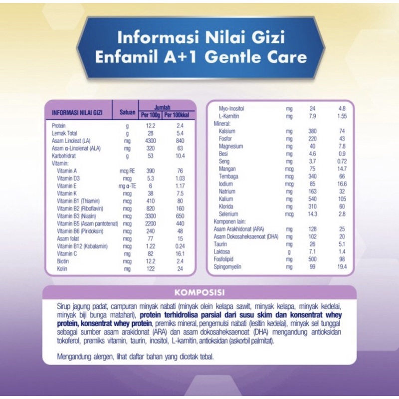 Enfamil A+ gentlecare 1 350 gram ( susu bayi gangguan pencernaan )