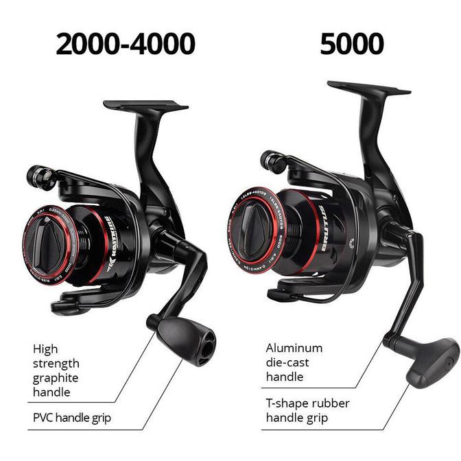 Update Reel Kastking Brutus Spinning Fishing Reel - Size 3000 Terlaris