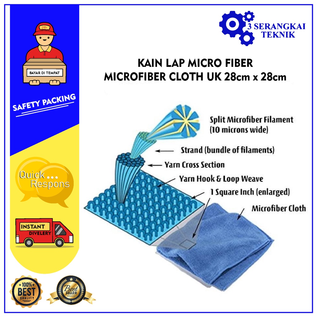 KAIN LAP MICRO FIBER / MICROFIBER CLOTH UK 28cm x 28cm