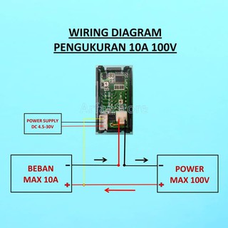 Dual Volt Amp Meter Digital Ampere Meter Voltmeter 10A 0