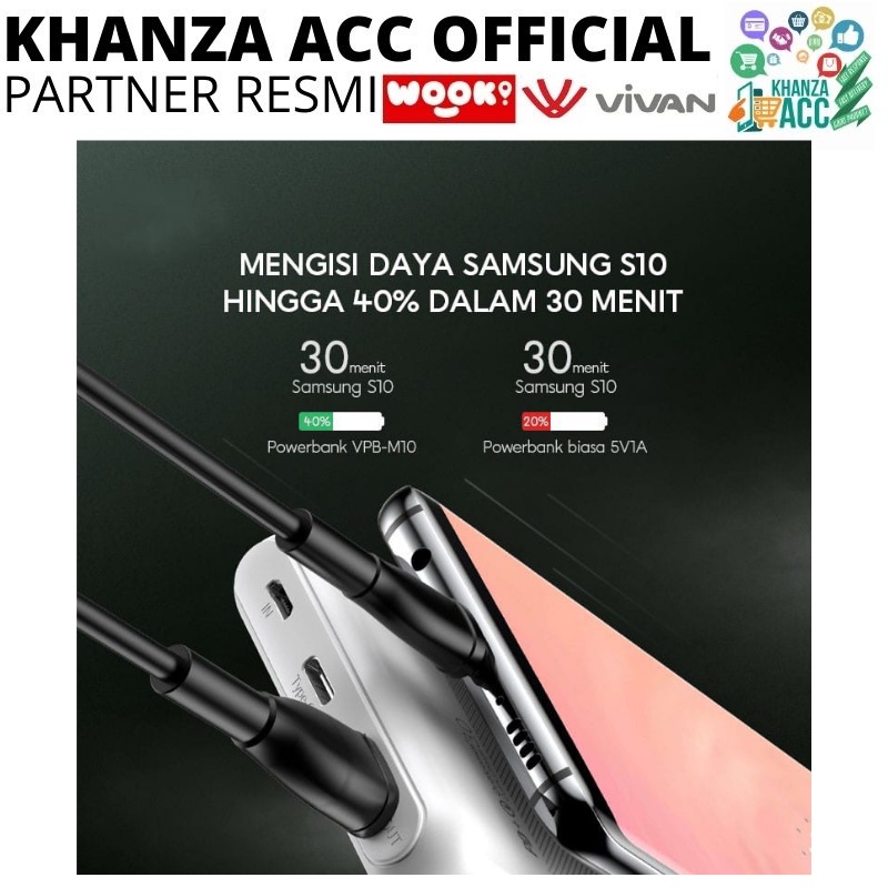 KHANZAACC VIVAN VPB-M10 PowerBank 10000mah 18W 3 Output Dual Input Port Type C &amp; Micro USB