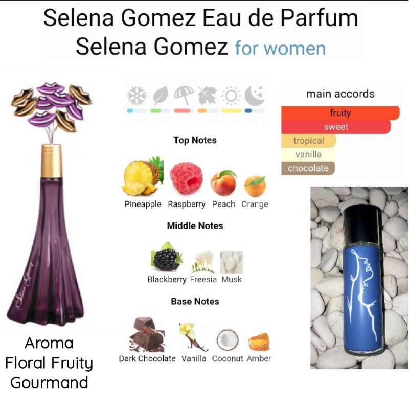 Parfum перевод на русский язык. Алаин миглер как переводиться парфюм. Color essences мужской парфюм. Алаин миглер как переводиться парфюм. Parfum перевод на русский язык.