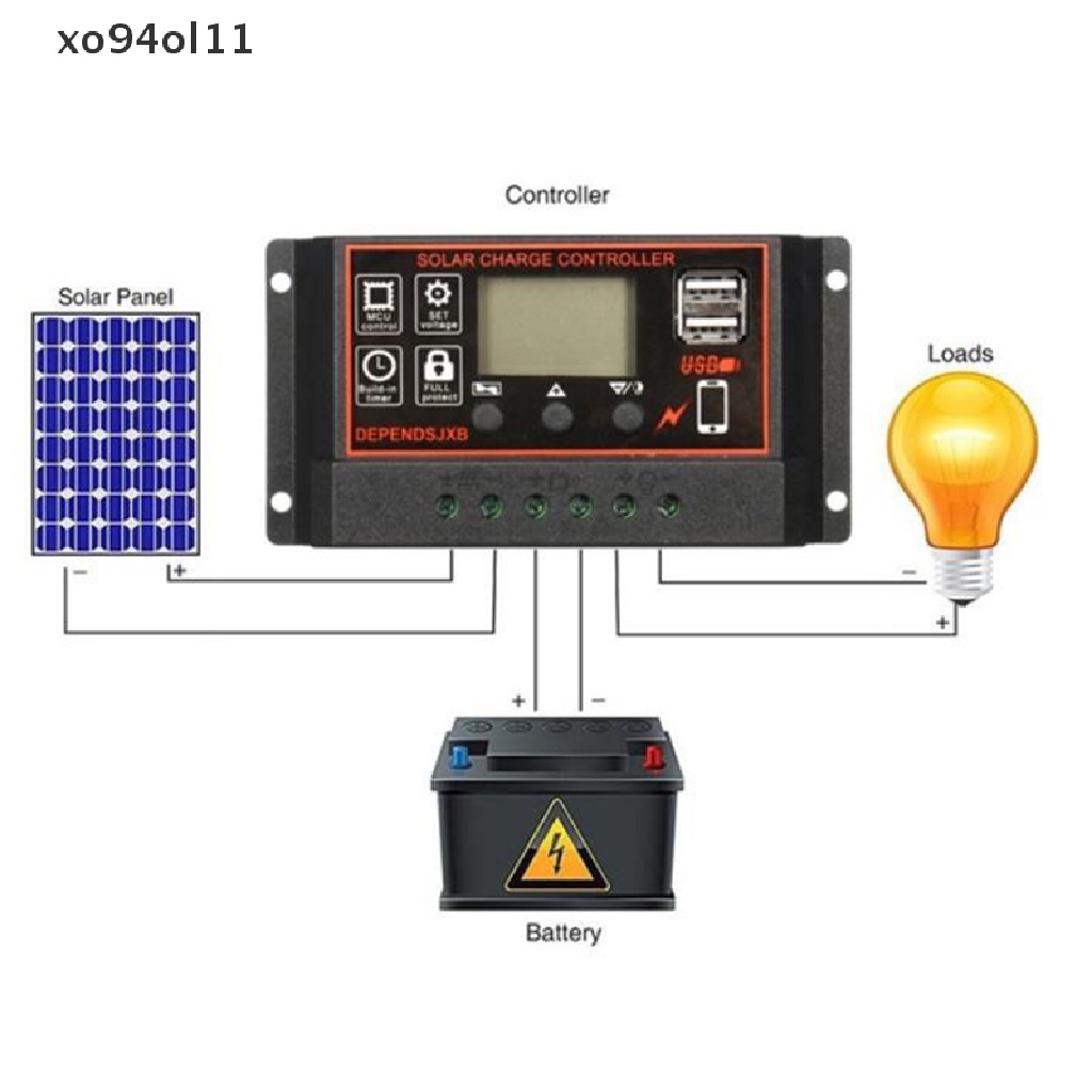 (Hot Sale) 10A-60A MPPT 12V / 24V Kontroler Pengisi Daya Panel Surya USB Ganda