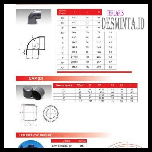 

Tyegtrs- Lem Pvc Truglue Tube (40 Gr) R676Ydt8-