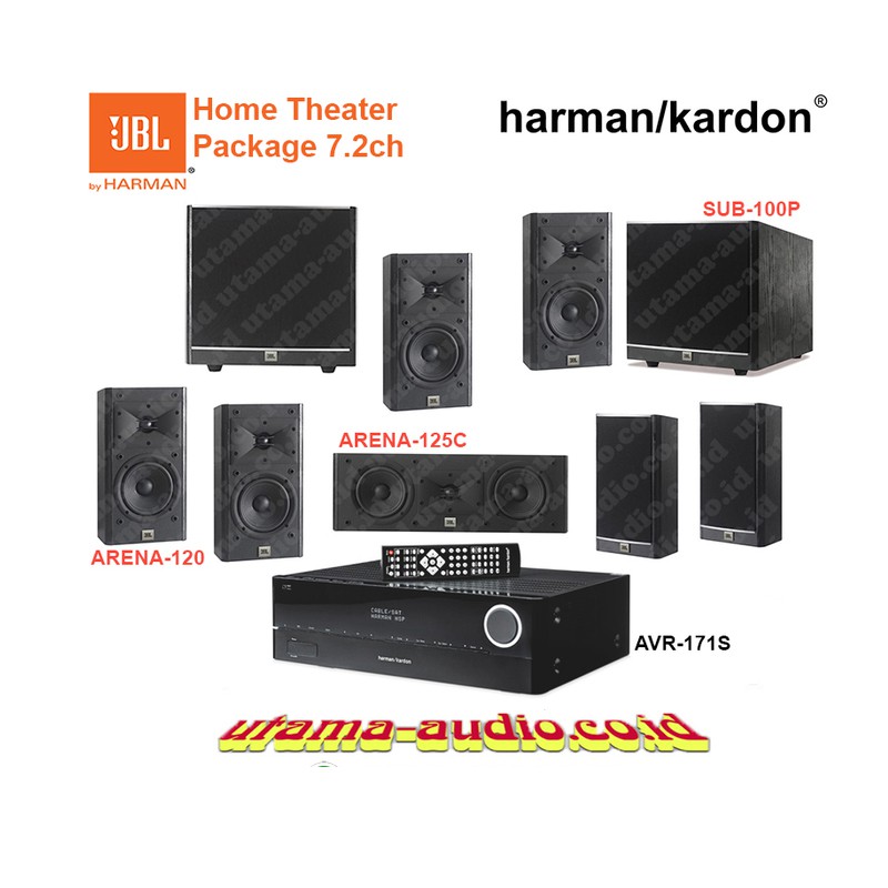 Jbl Arena 120 Harman Kardon Avr171s Paket Home Theater Speaker Shopee Indonesia