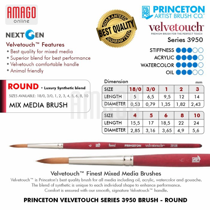 Kuas Lukis PRINCETON Velvetouch Series 3950 Brush - Synthetic - Round
