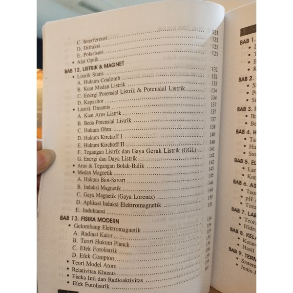 RAHASIA PINTAR RUMUS RUMUS FISIKA KIMIA SMA/MA kelas 10, 11, 12-5