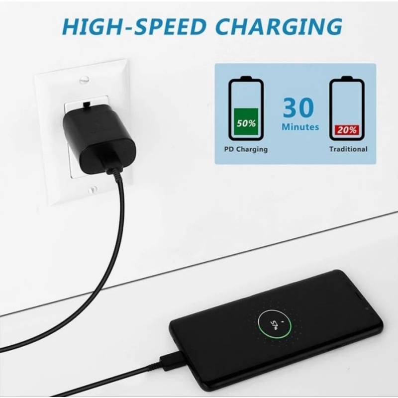 Samsung 25W Original Charger Fast Charging