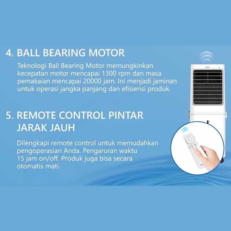 GREE Air Cooler Kapasitas 60 L - Penyejuk &amp; Humidifier - GCA-ACOOL60